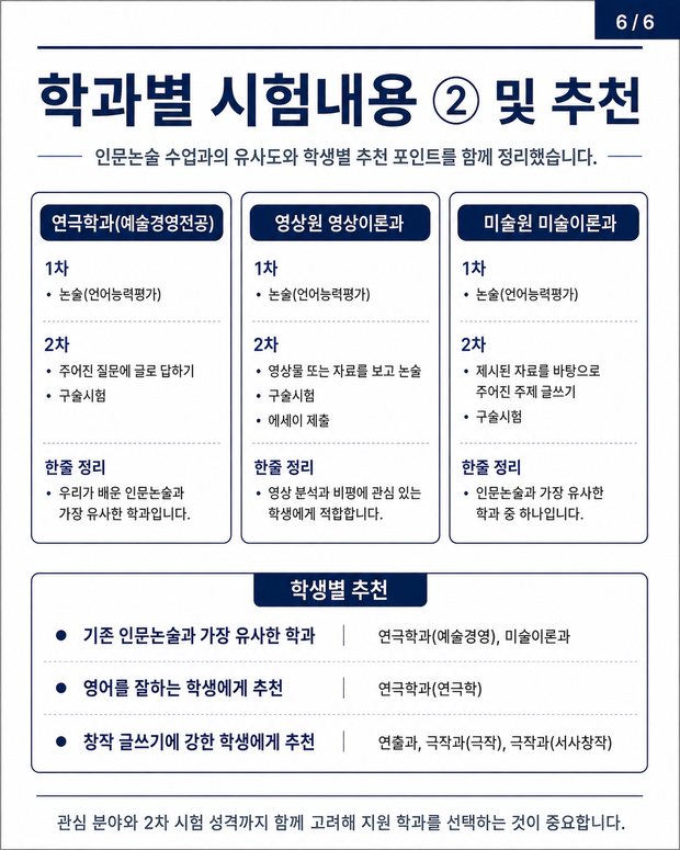 한예종 논술전형 안내 이미지 6